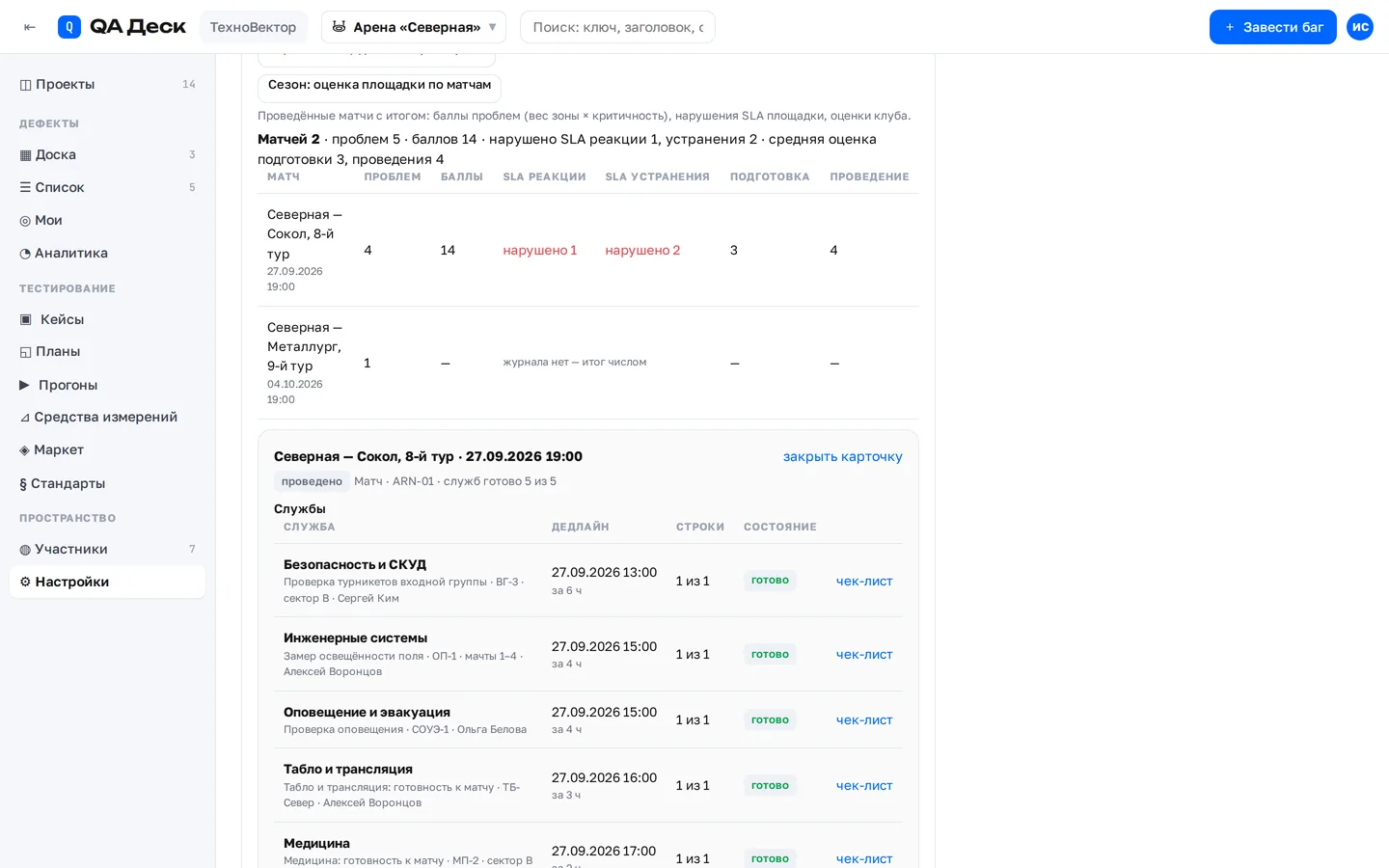 Сезон: оценка площадки по матчам в QA Деск