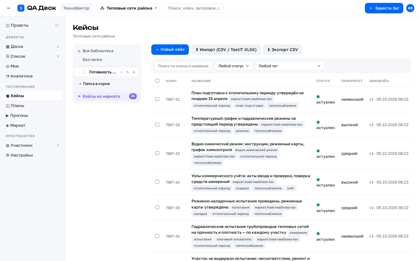 Пакет готовности к отопительному периоду в проекте теплосети в QA Деск
