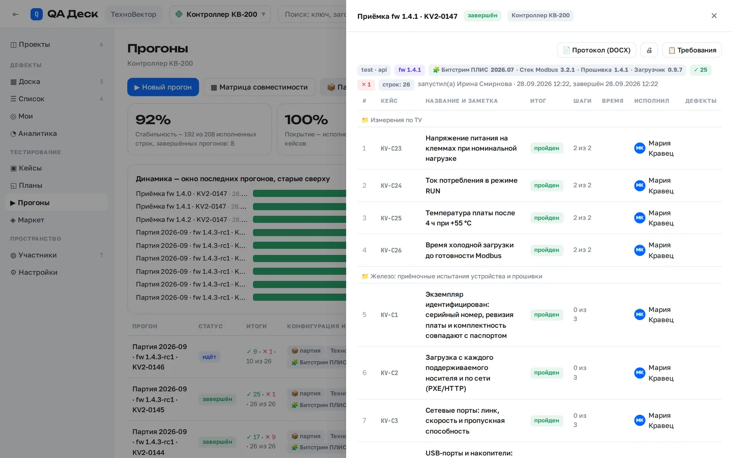 Протокол с подписями