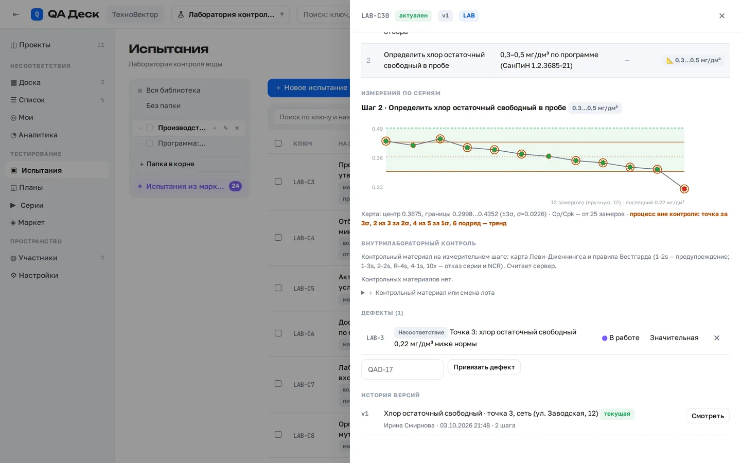 Тренд замера с границами в QA Деск